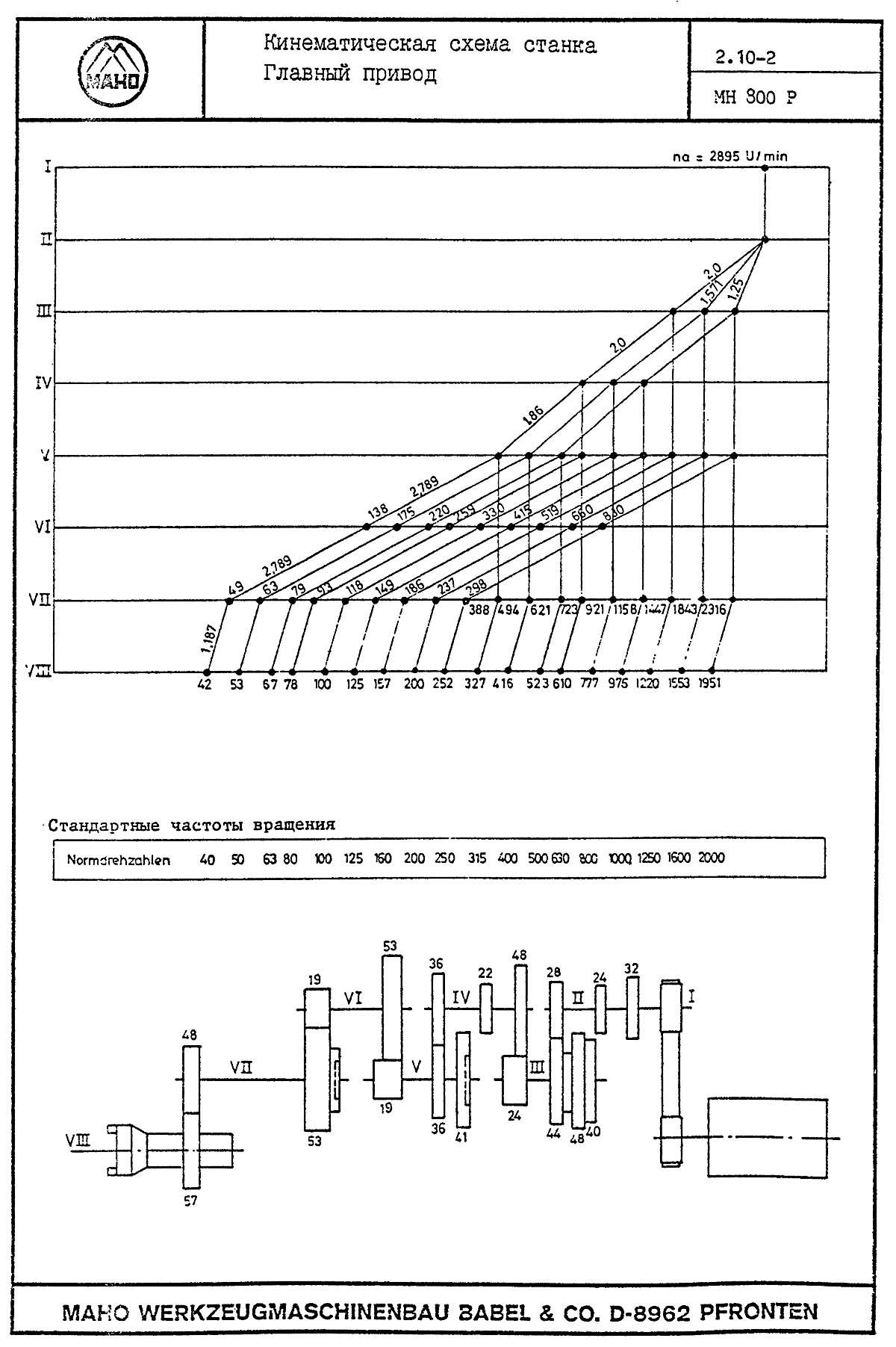 Кінематична схема фрезерного верстата MAHO 800